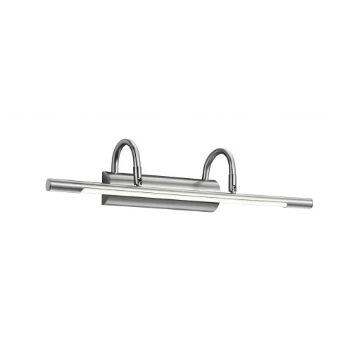 APPLICARE TELAI LED DA 8W 3000K