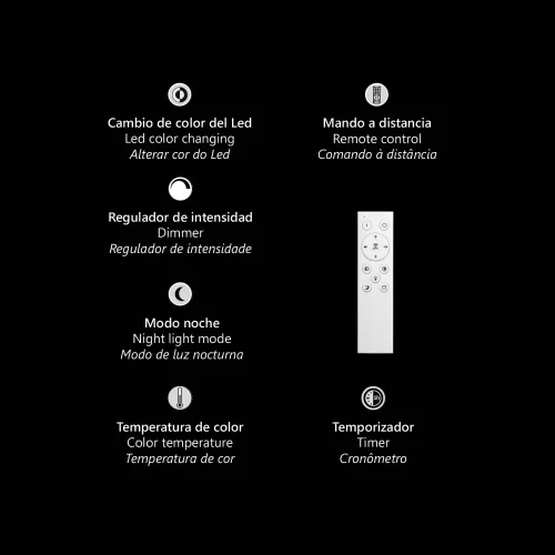 PLAFONIERA LED 74W 3000-6000K ONDINE
